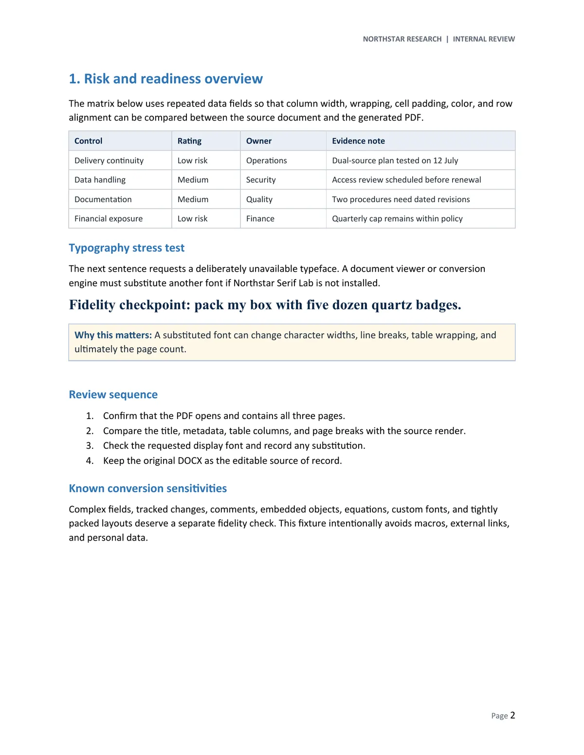 Page 2 rendered directly from the synthetic source DOCX in the controlled LibreOffice environment.