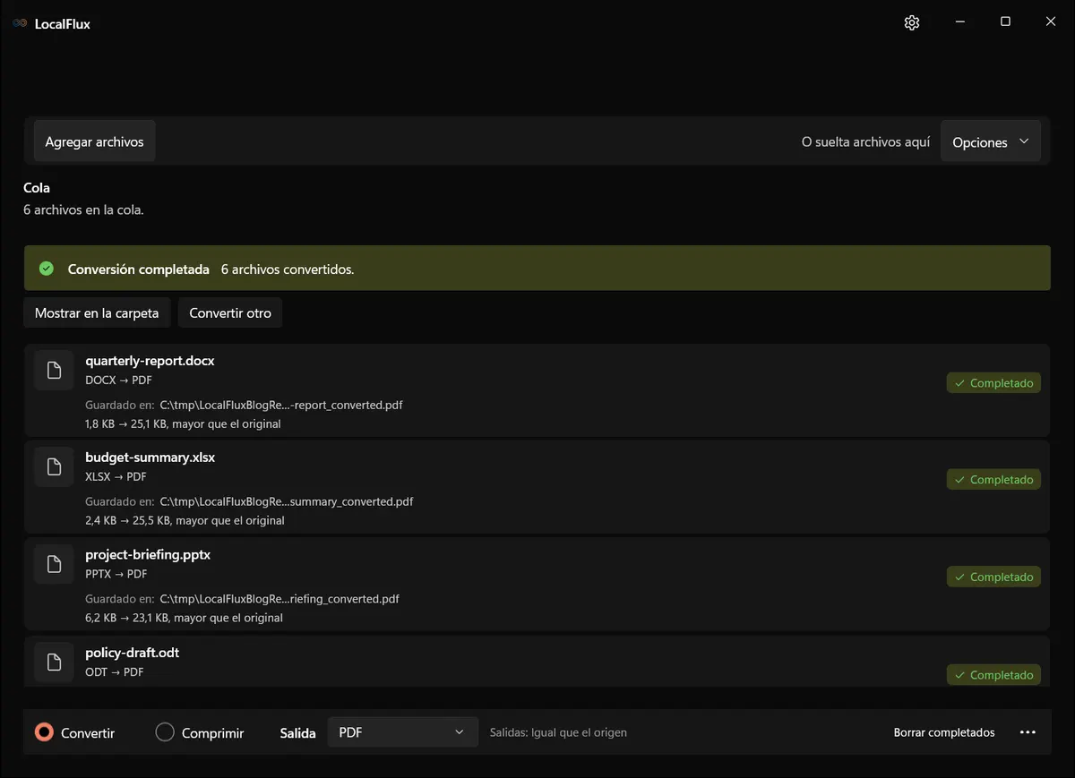 Estado localizado de finalización de LocalFlux