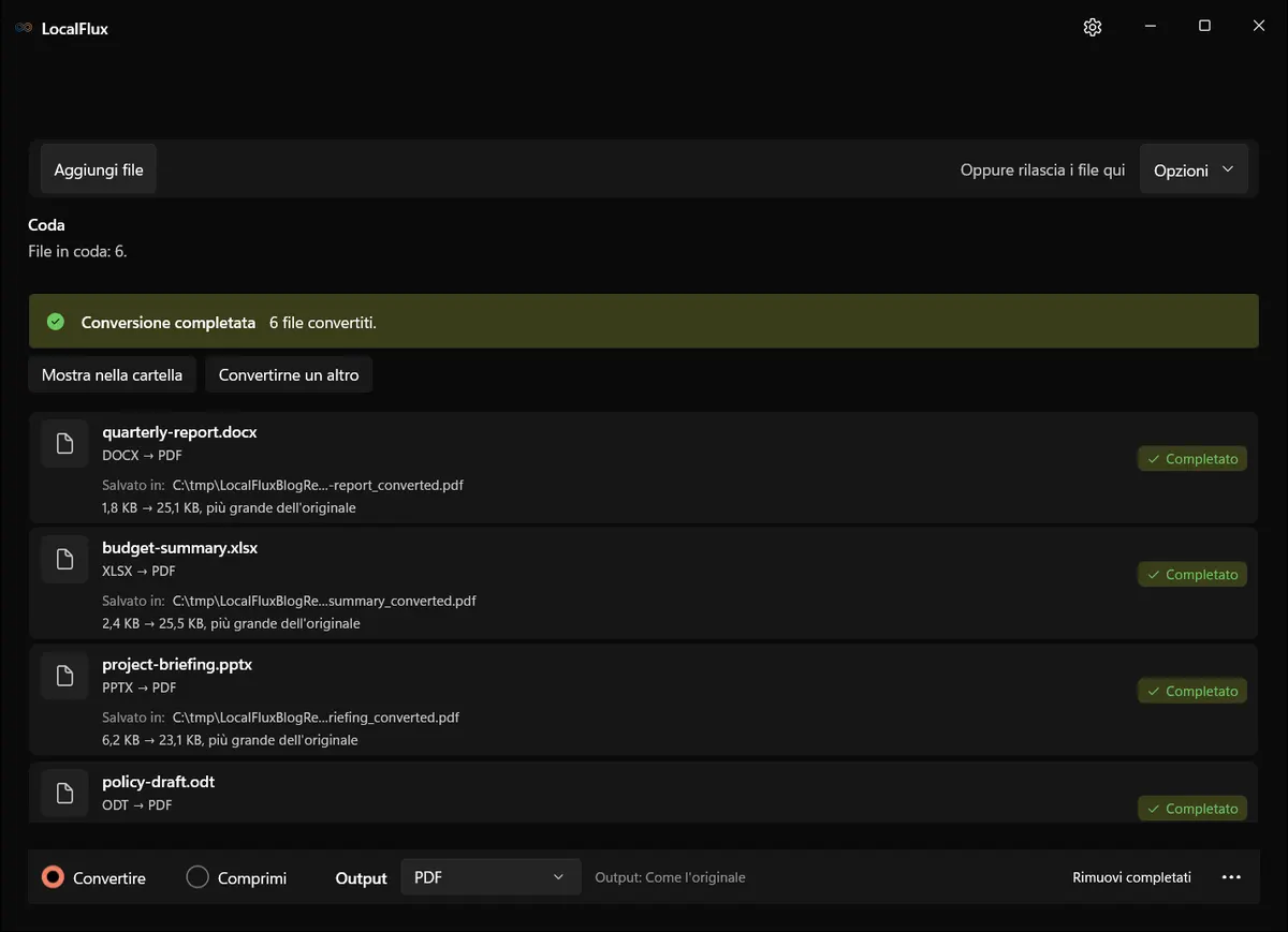 Stato di completamento localizzato in LocalFlux