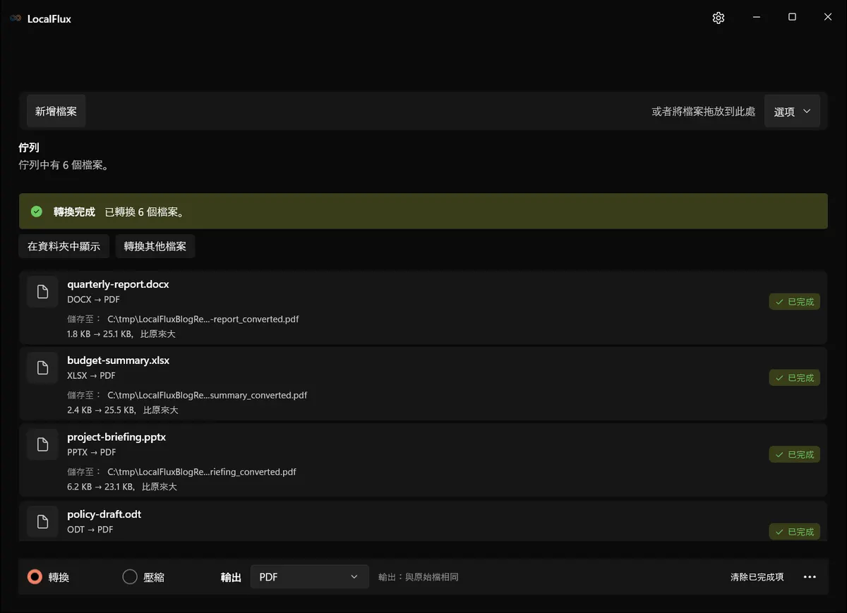 LocalFlux 的繁體中文完成狀態