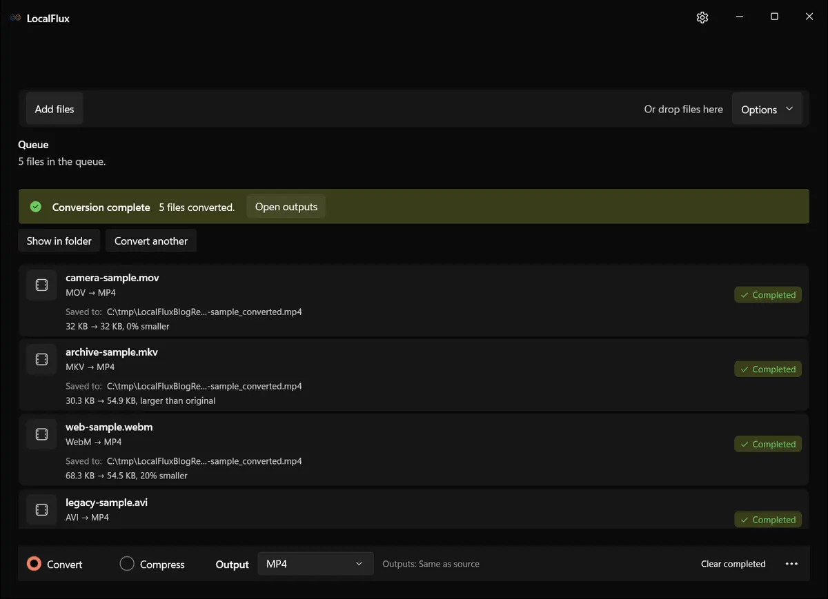 LocalFlux showing five completed MP4 outputs after a local batch video conversion