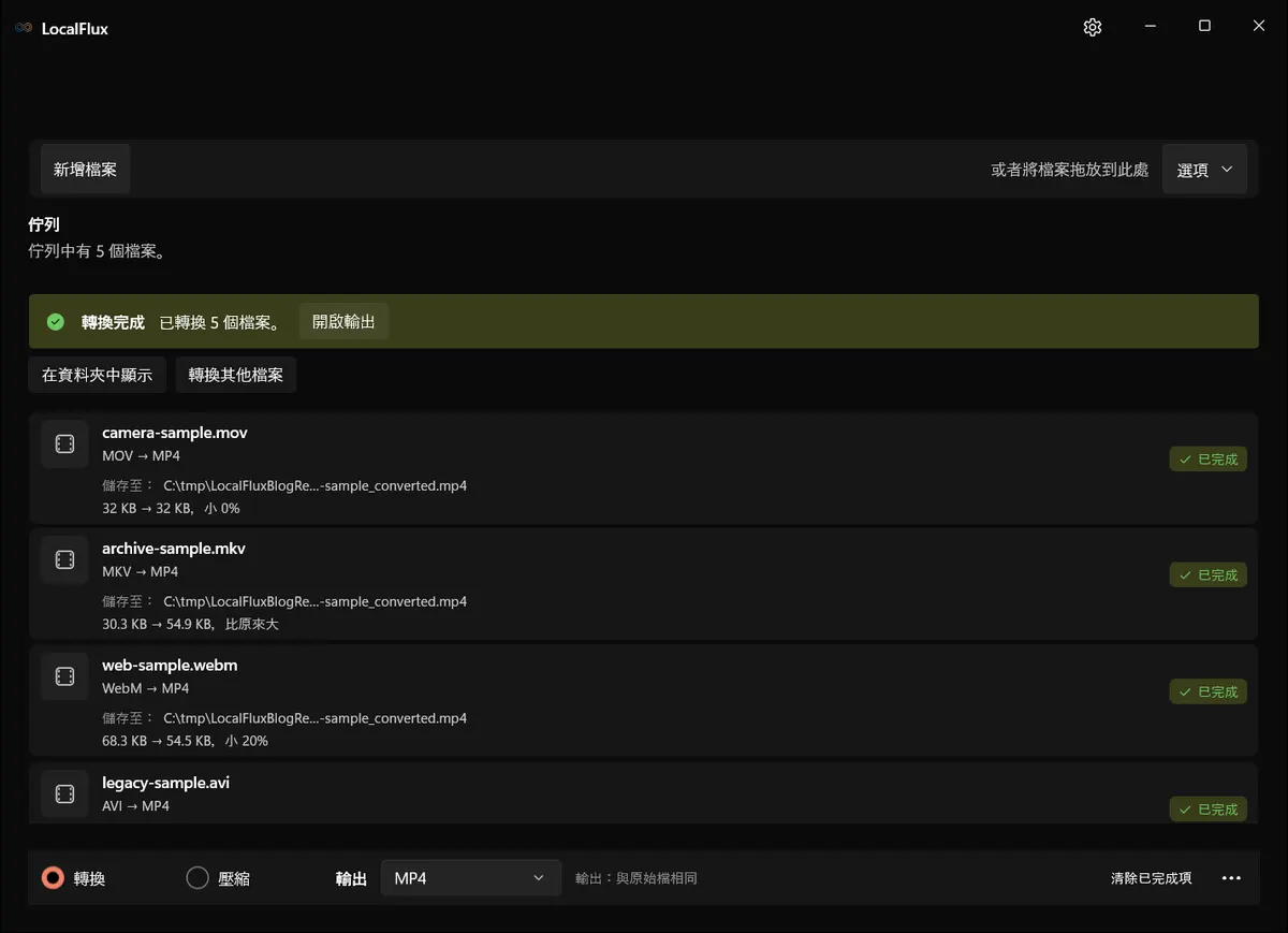 LocalFlux 的繁體中文完成狀態