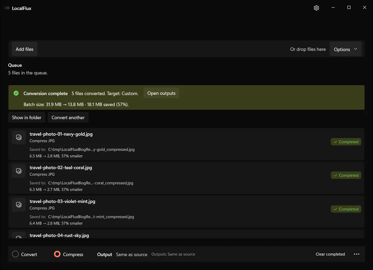 LocalFlux showing five compressed email photos and a completed 13.8 MB batch