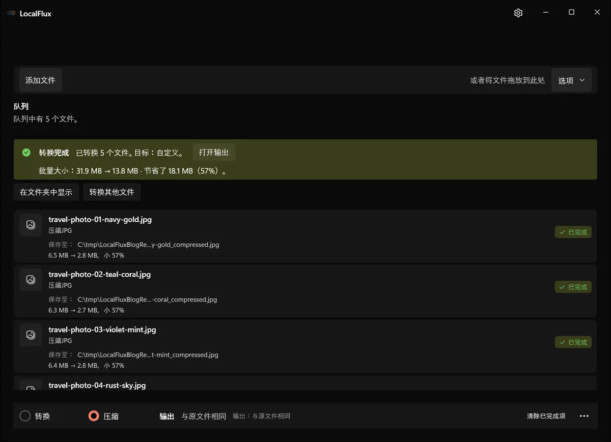 LocalFlux 显示五张已压缩的邮件照片和一个已完成的 13.8 MB 批次