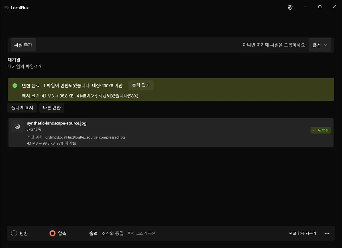 4.1 MB JPEG가 98.8 KB로 줄어 98% 감소한 완료 화면.