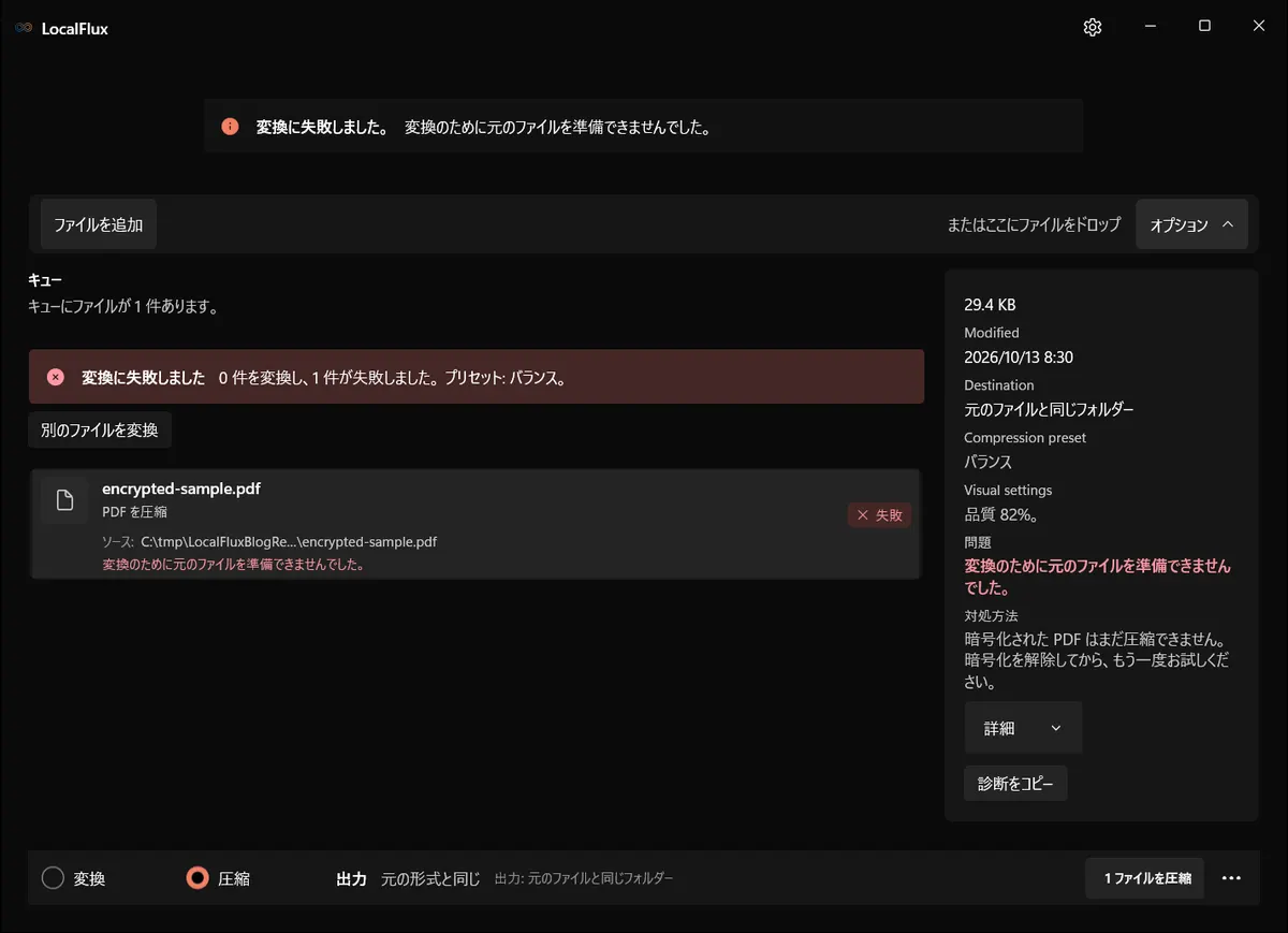 暗号化PDFをLocalFluxが拒否し、次の手順を案内している画面。
