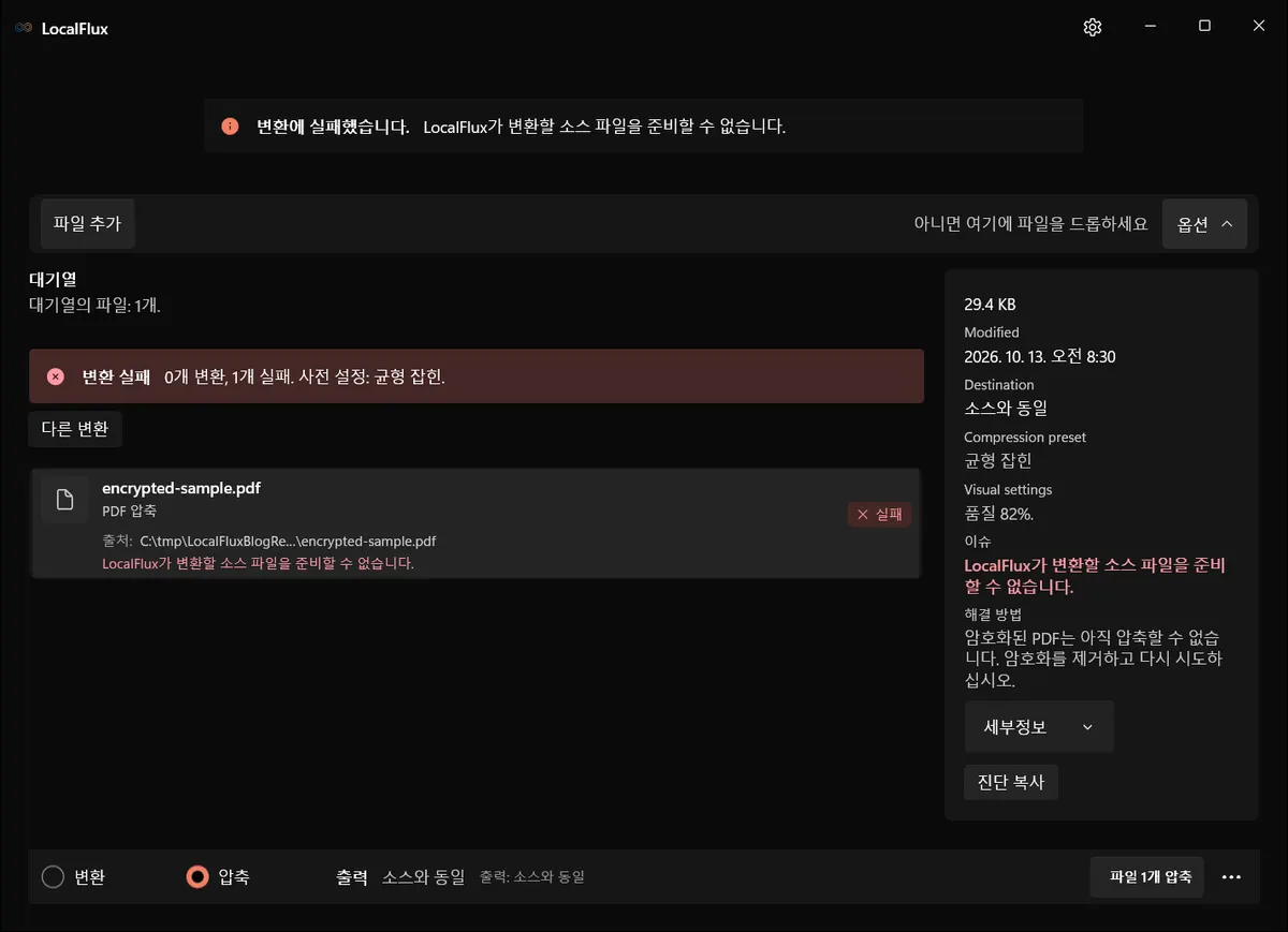 암호화된 PDF를 거부하고 진행 방법을 설명하는 LocalFlux.