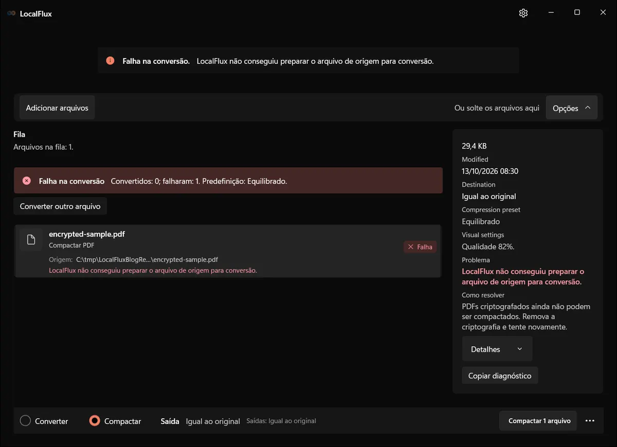 LocalFlux recusando um PDF criptografado e explicando como prosseguir.