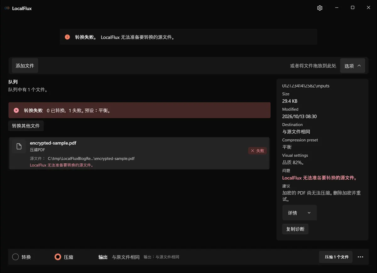 LocalFlux 拒绝加密 PDF，并说明如何继续操作。