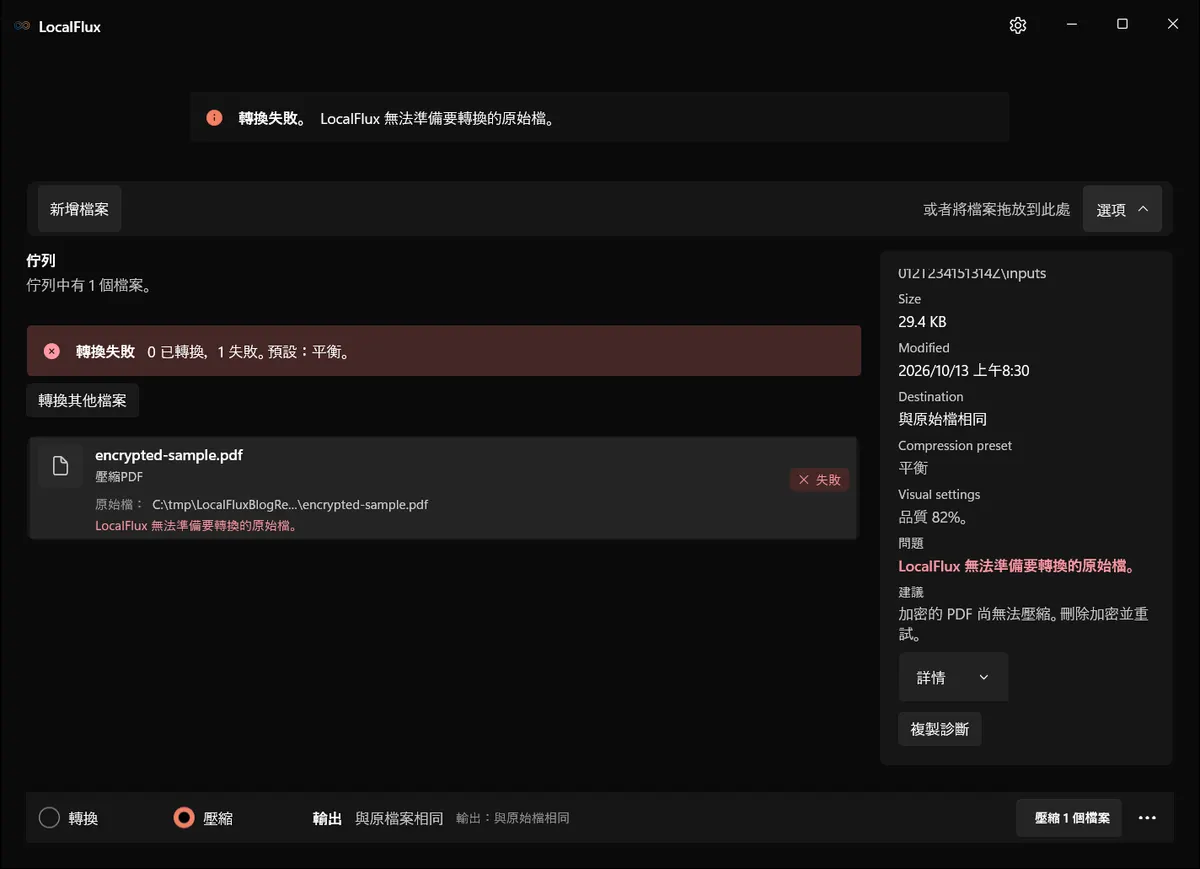 LocalFlux 拒絕加密 PDF,並說明如何繼續。