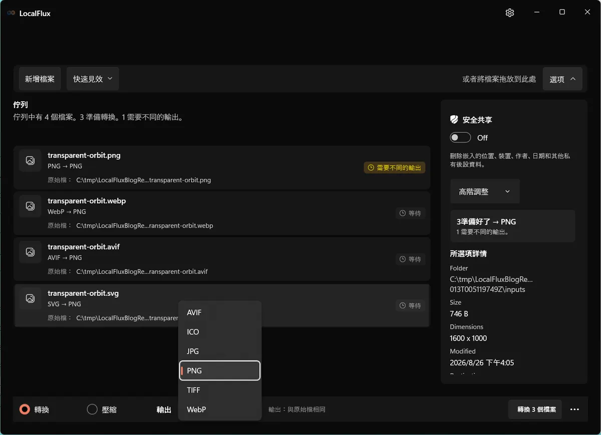 LocalFlux 輸出選單列出 AVIF、ICO、JPG、PNG、TIFF 與 WebP
